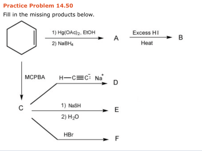 Fill in the missing products below