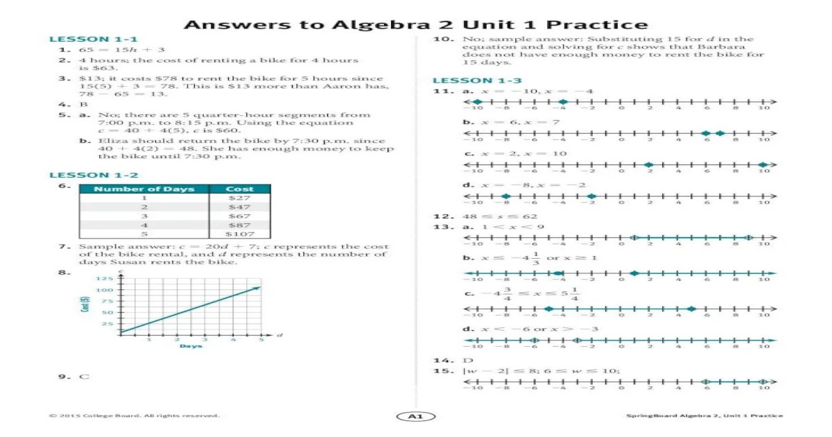 Springboard algebra 1 answer key pdf