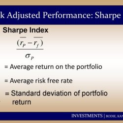 Investments bodie kane marcus pdf