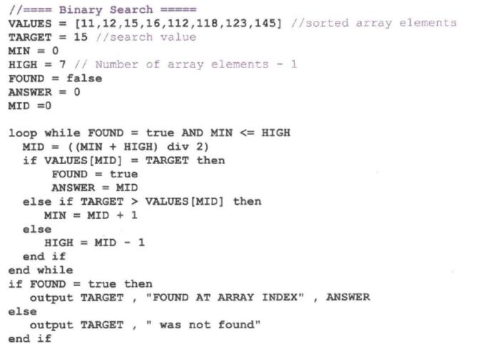 Using flowcharts and pseudocode to write a java program