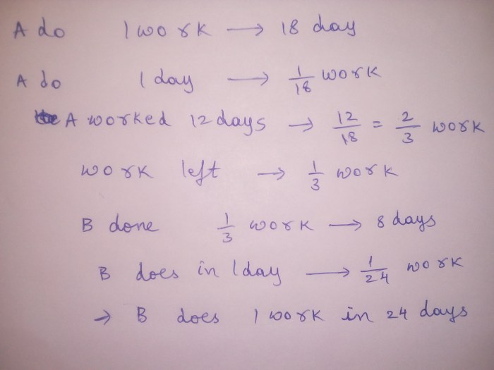 Agile metode iterative optimizing lincah tangkas work adalah